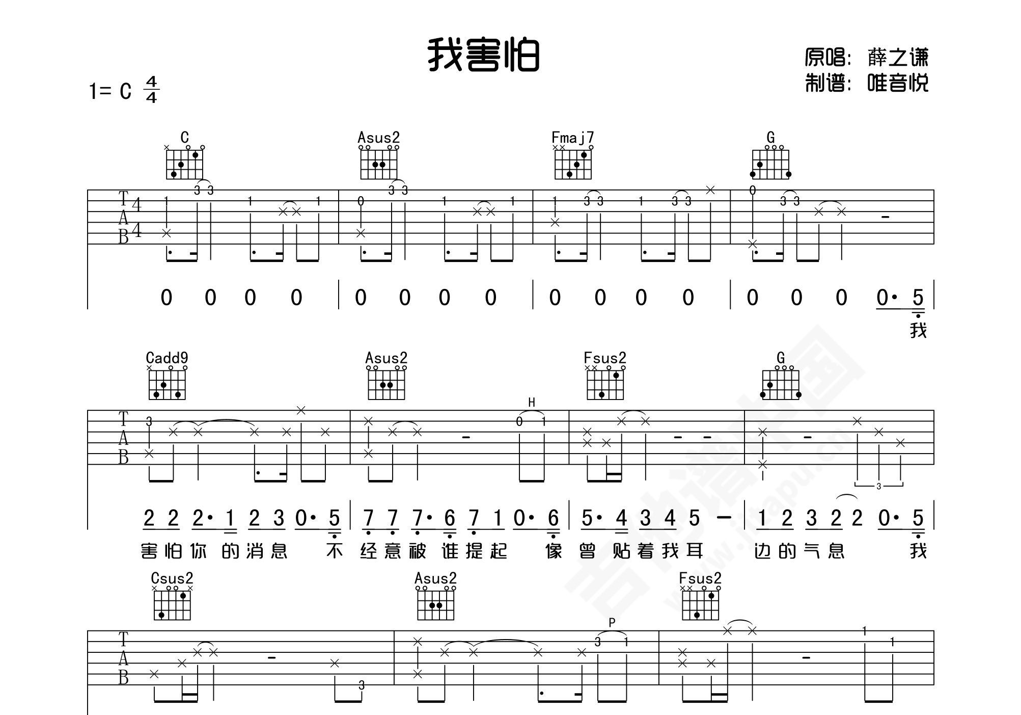 模特吉他谱/六线谱（酷音小伟吉他教学简单版）_器乐乐谱_中国曲谱网