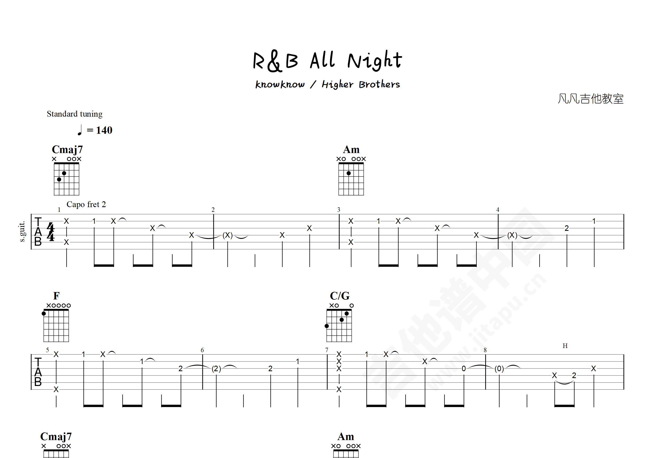 R B All Night 初级版 酷音小伟吉他弹唱教学 KnowKnow Higher Brothers 吉他谱 和弦谱,简谱